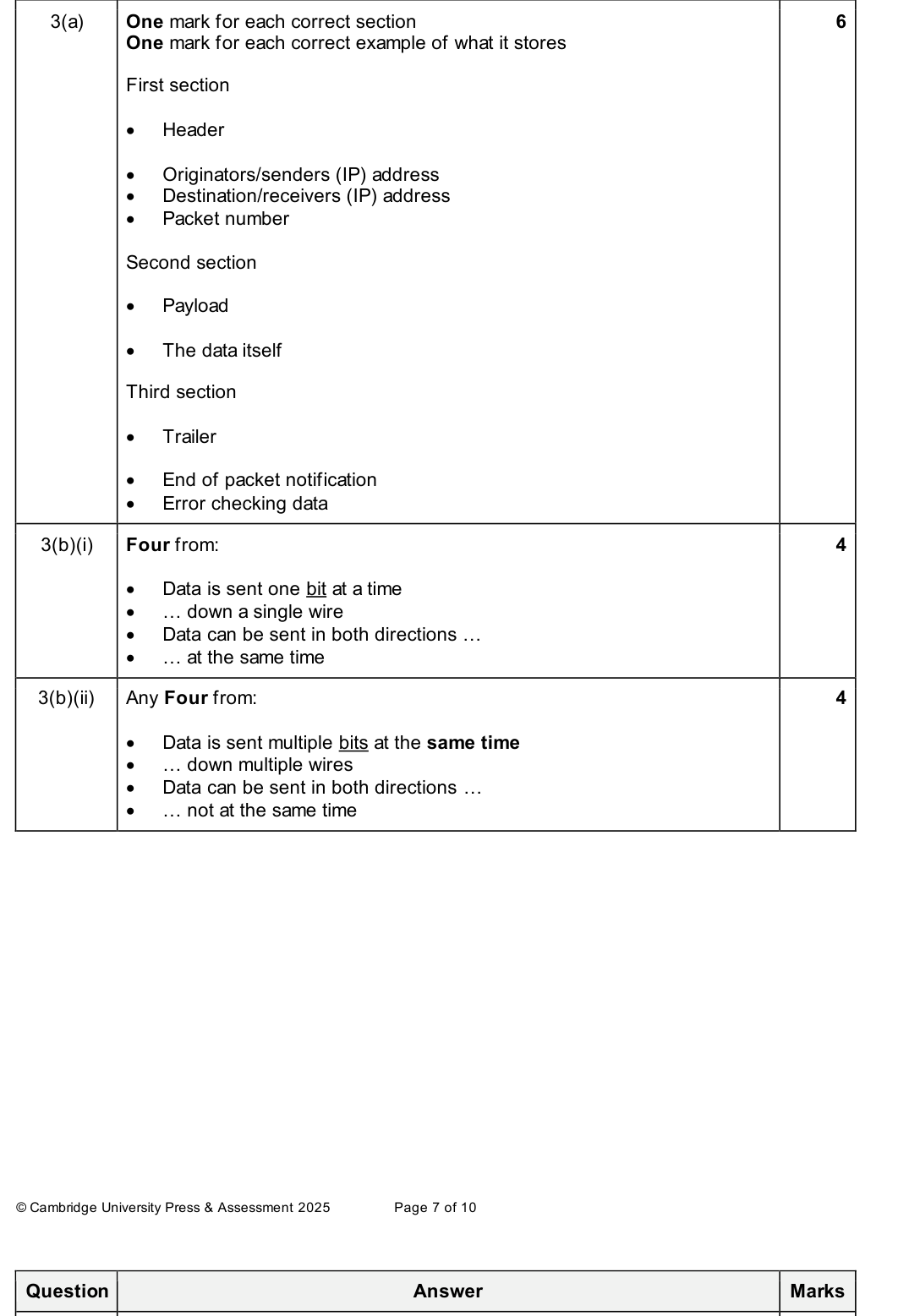 Mark scheme