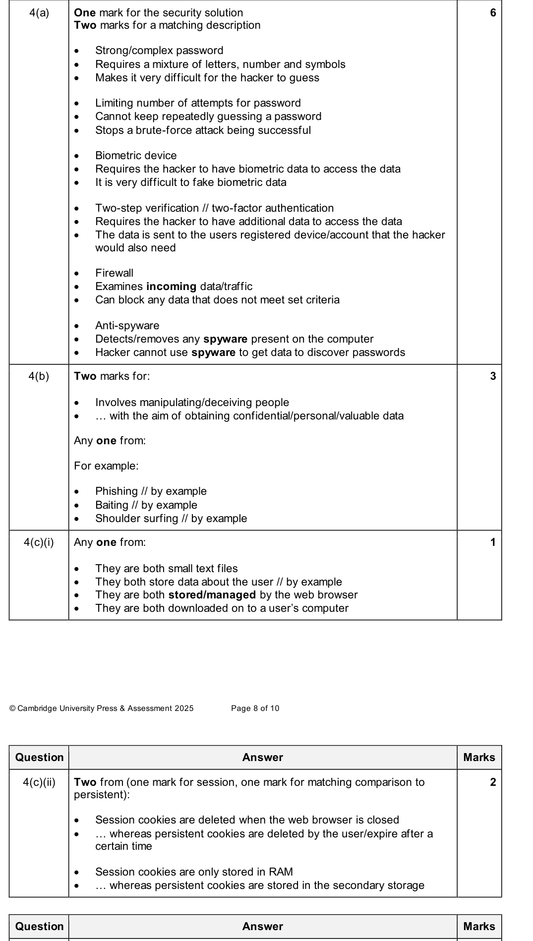 Mark scheme