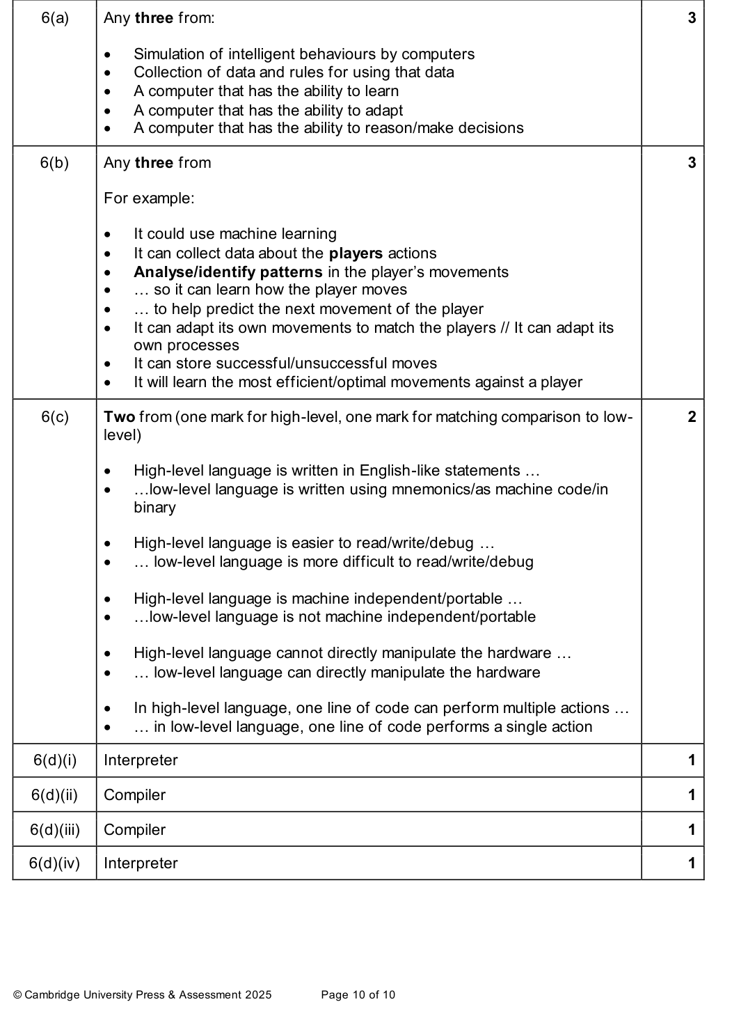 Mark scheme