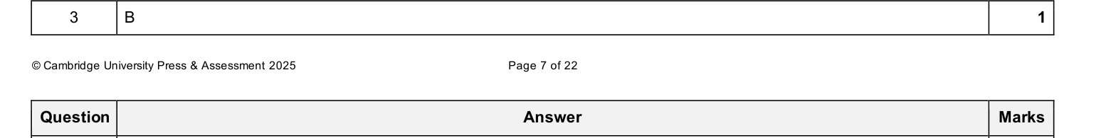 Mark scheme