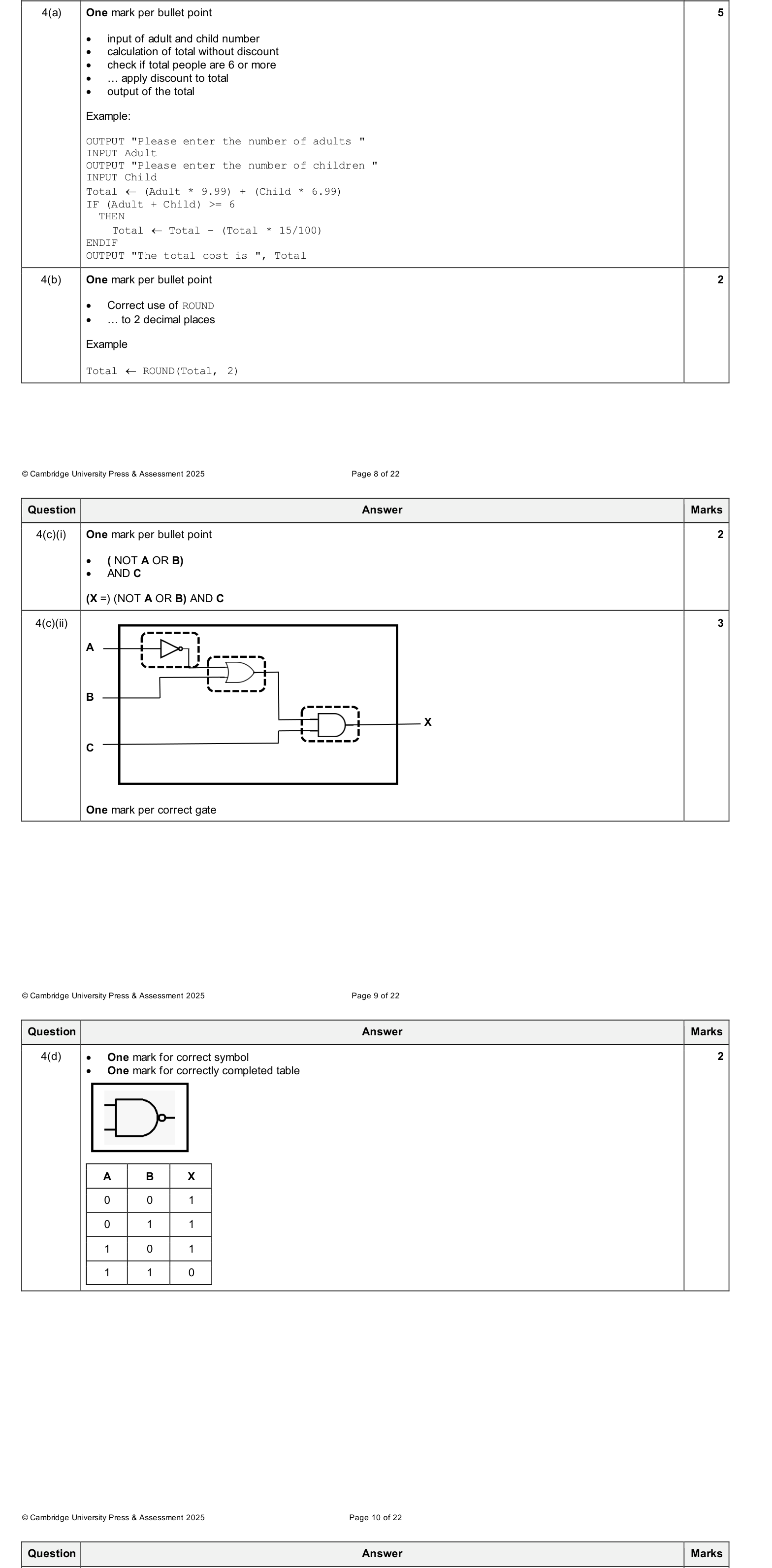 Mark scheme