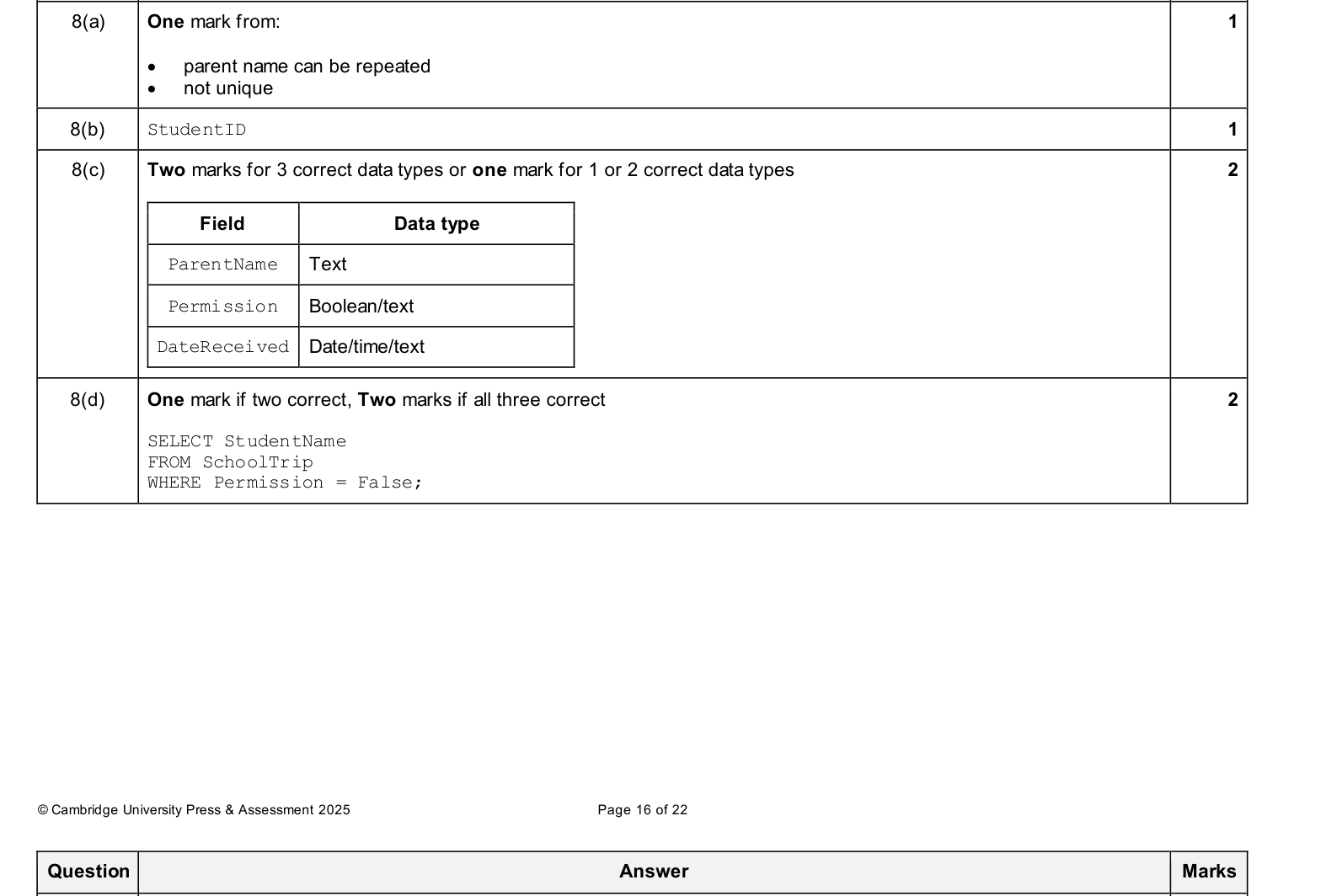 Mark scheme