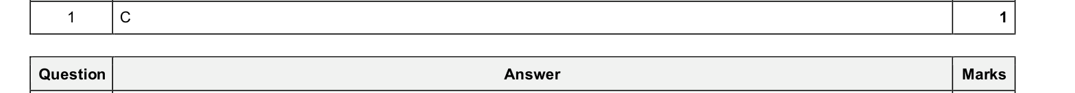Mark scheme