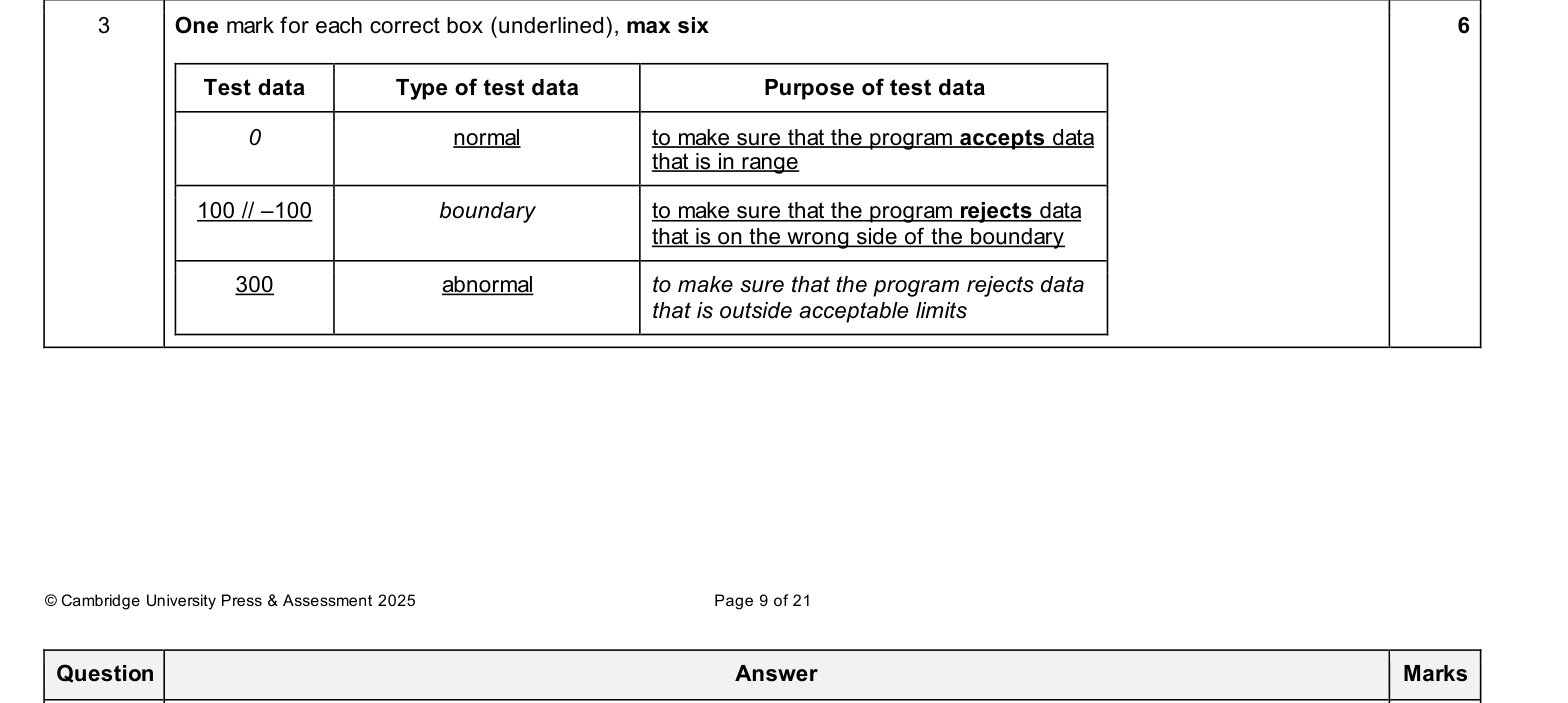 Mark scheme