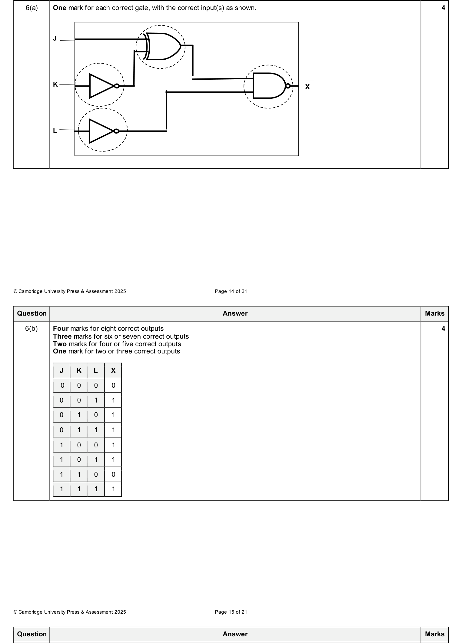 Mark scheme