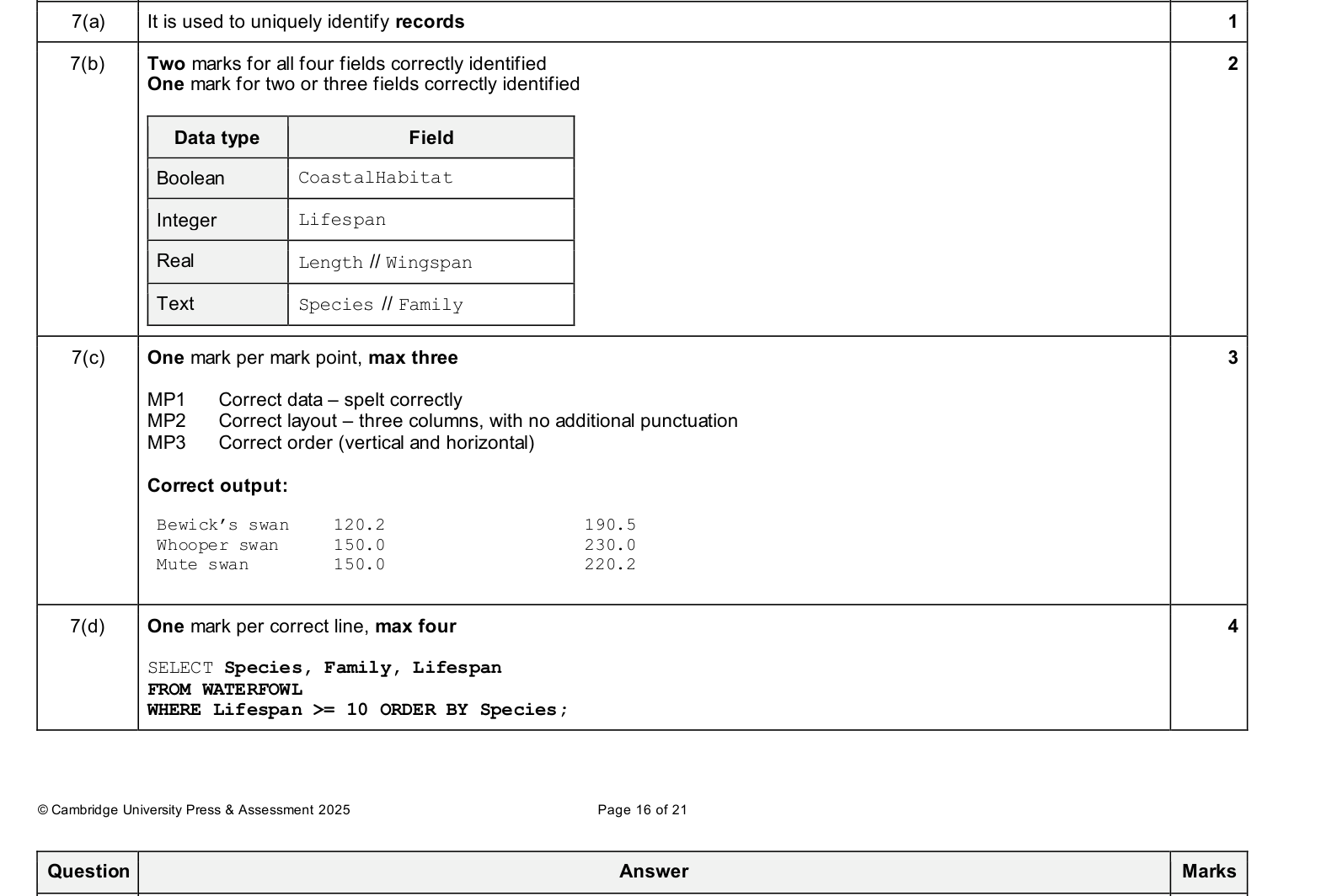 Mark scheme