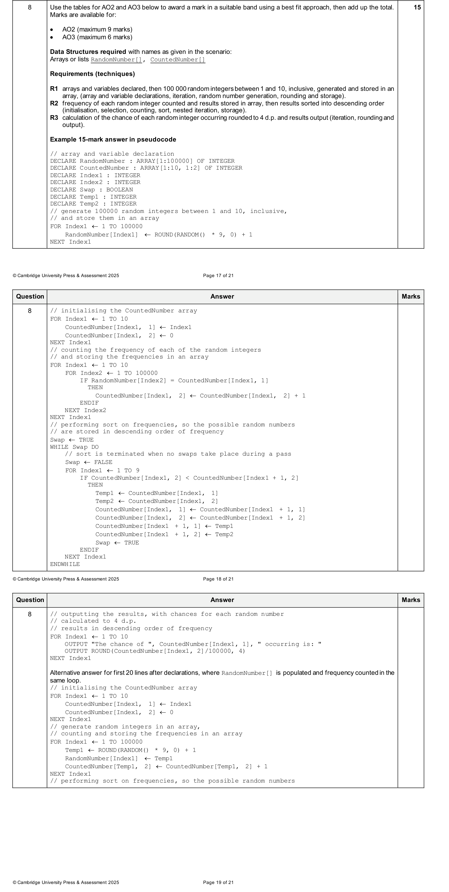 Mark scheme