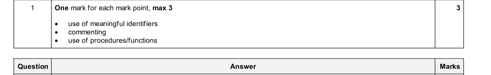 Mark scheme