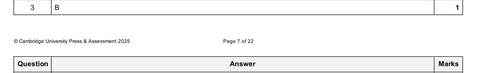 Mark scheme