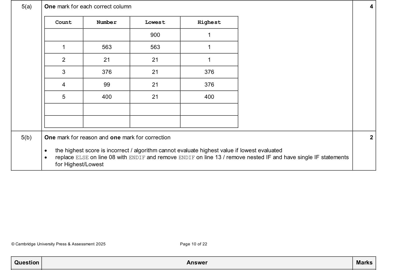 Mark scheme