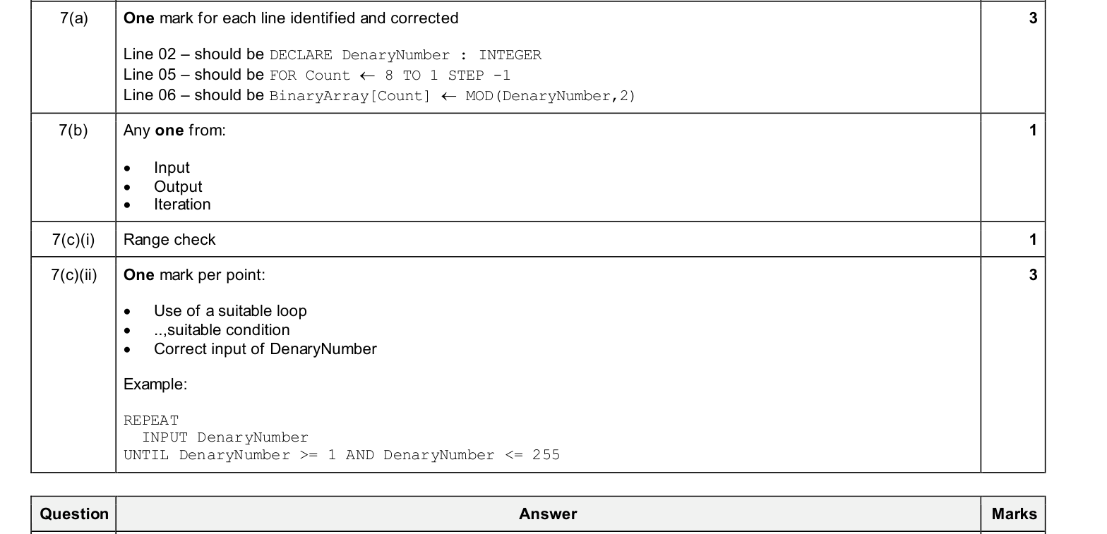 Mark scheme
