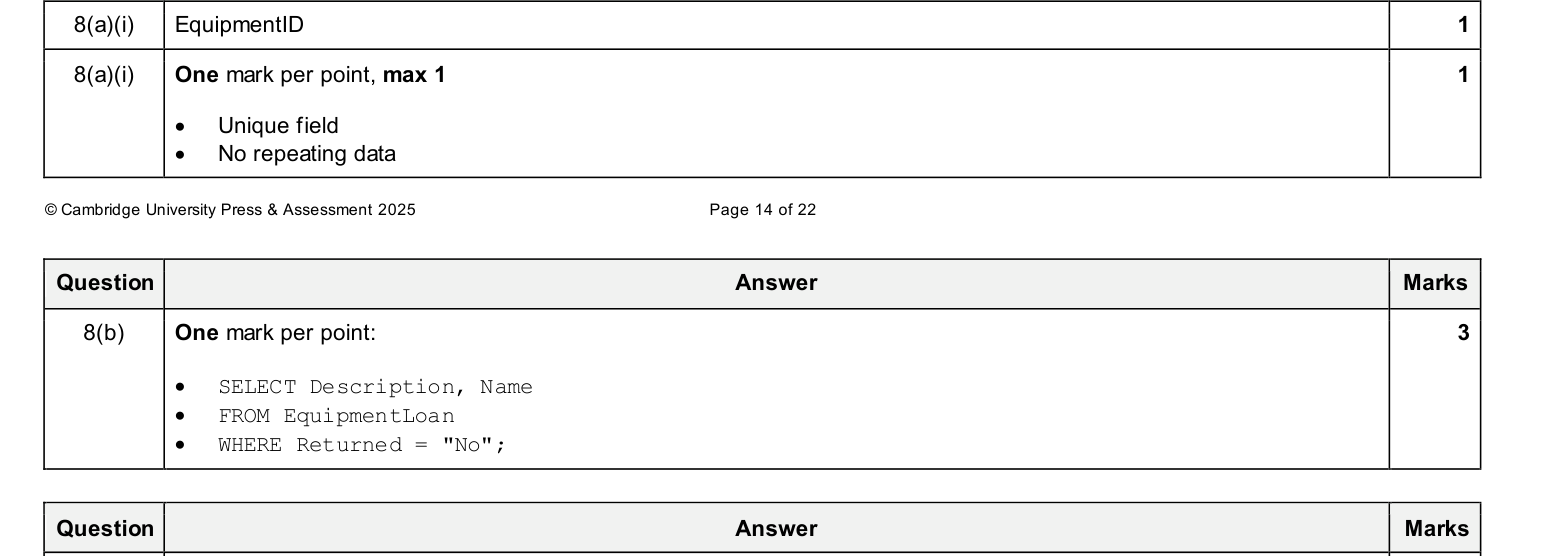 Mark scheme