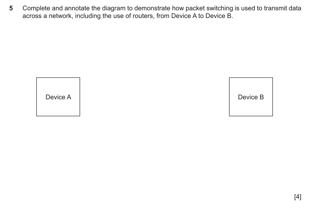 Question 5