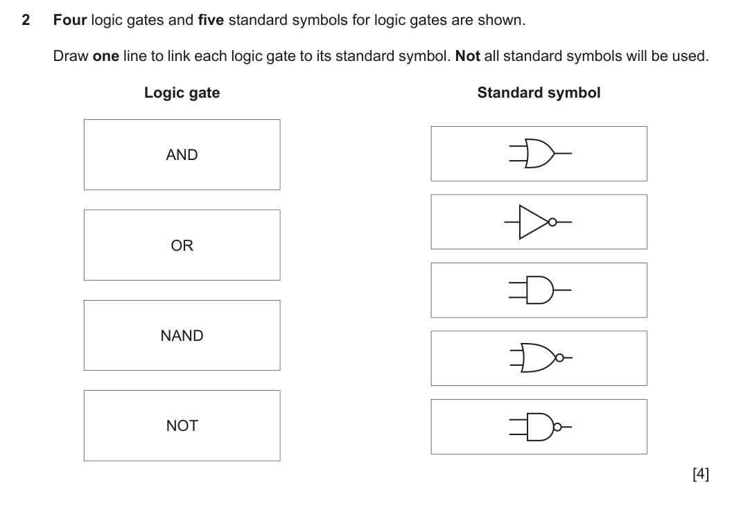 Question 2