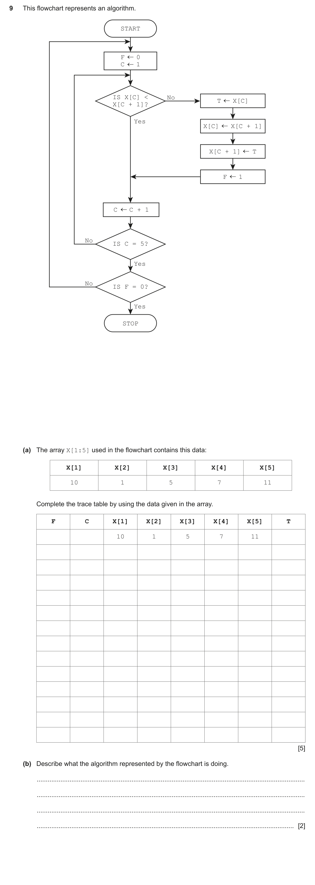 Question 9