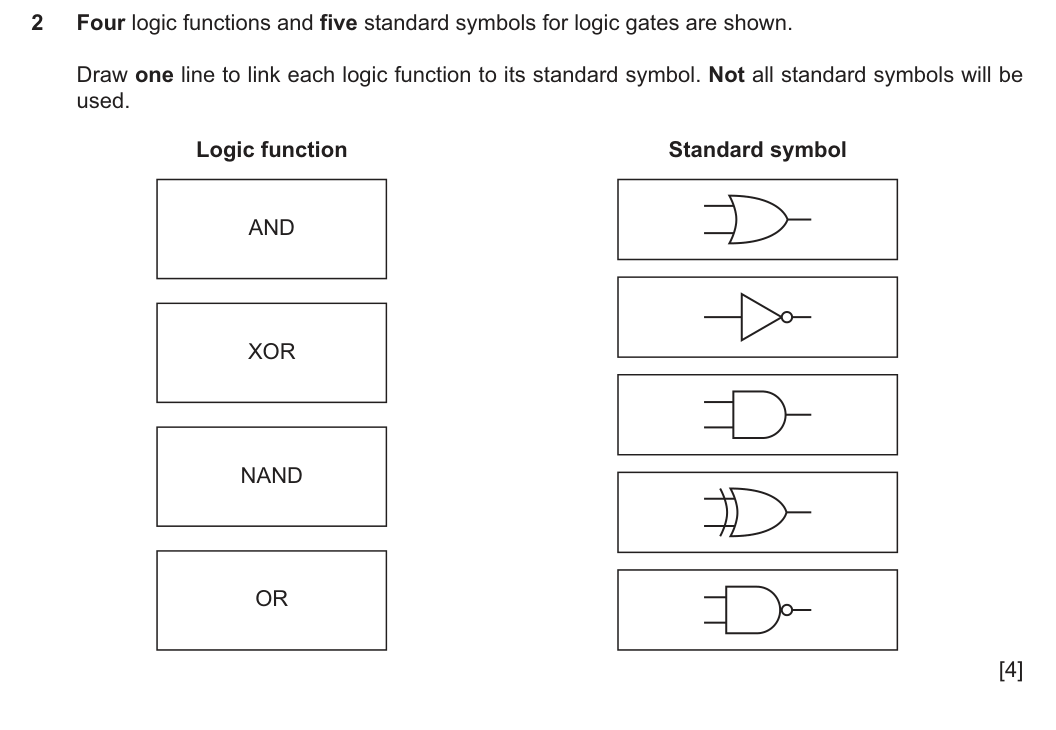 Question 2
