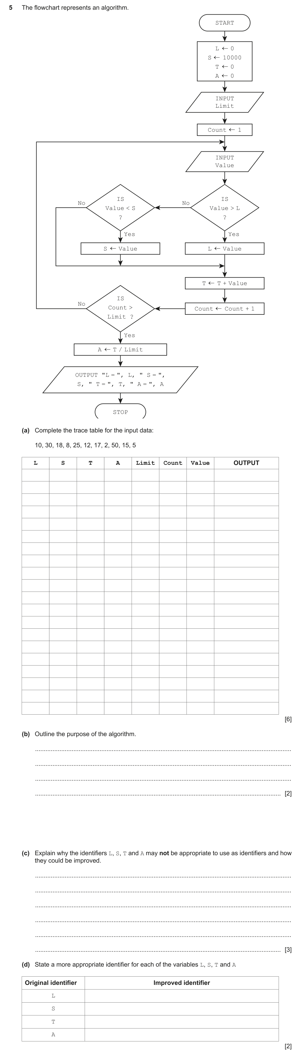 Question 5
