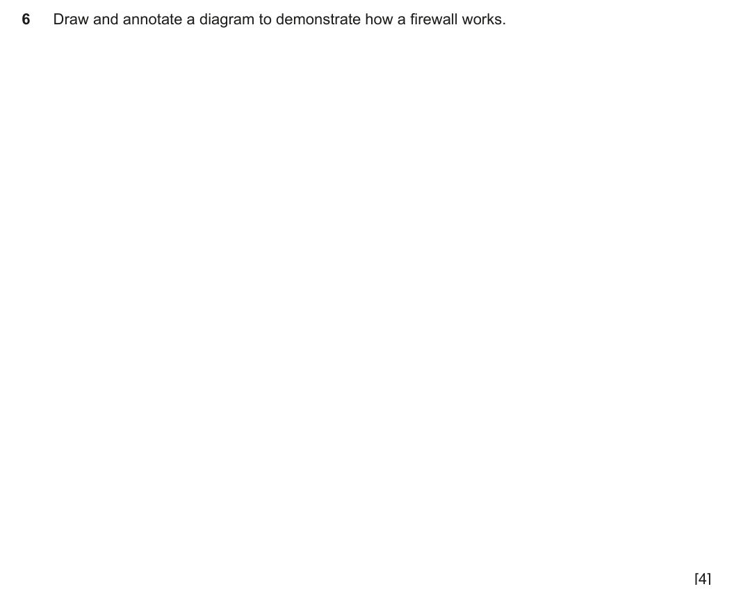 Question 6