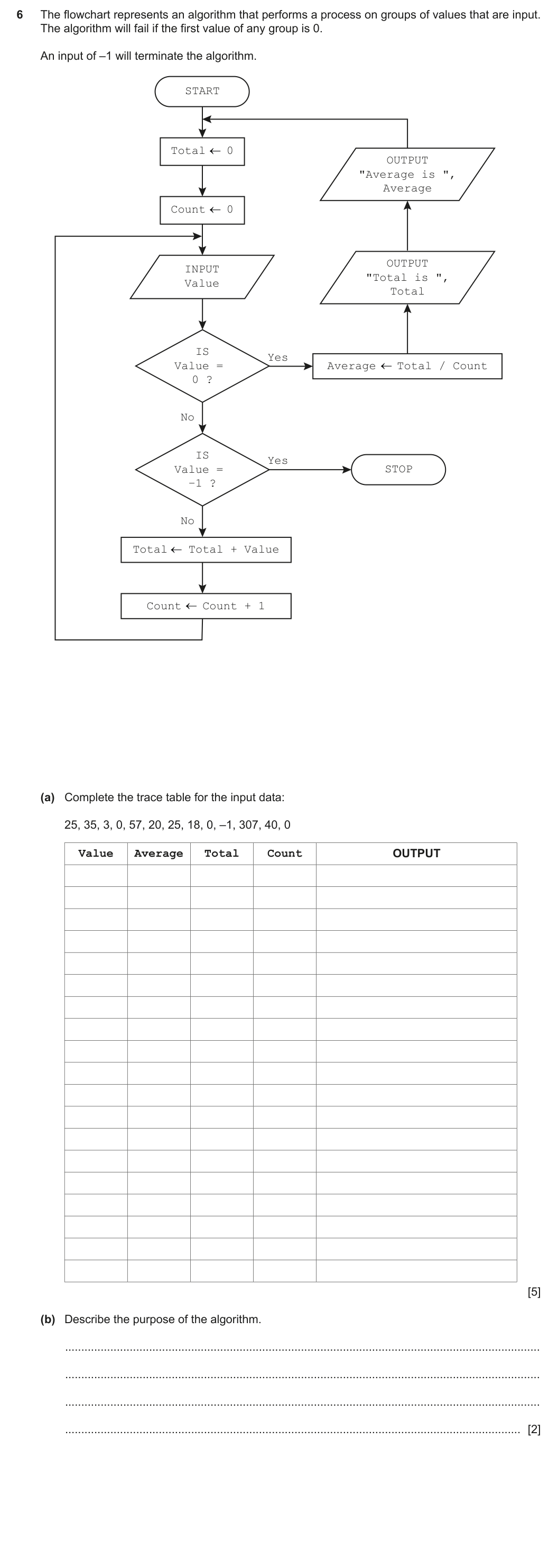 Question 6